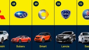 Car Names and Logos of 100 Best Car Brands