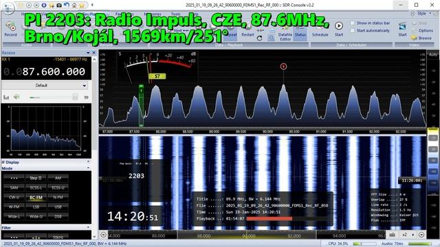 19.01.2025 11:20UTC, [Es, oos], Radio Impuls, Чехия, 87.6МГц, 1569км