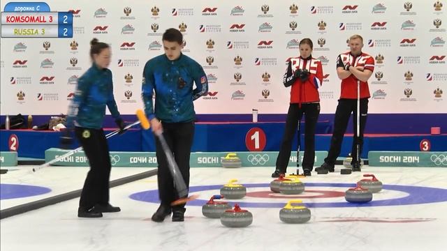 WCT International Mixed Doubles Sochi 2019 Четвертьфинал
