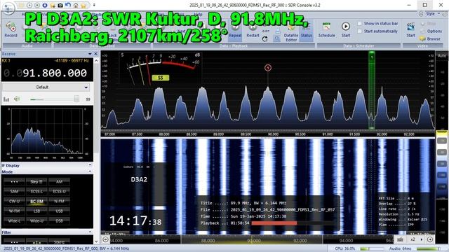 19.01.2025 11:17UTC, [Es, oos], SWR Kultur, Германия, 91.8МГц, 2107км