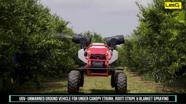 LesQ Innovation - Smart Farming, Agriculture Technology, Artificial Intelligence in Agriculture
