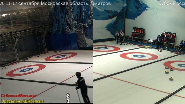 Кубок России-2020  Московская область 1 (Стёксова/Васьков) - Сборная Москвы (Оразалина/Шибилкин)