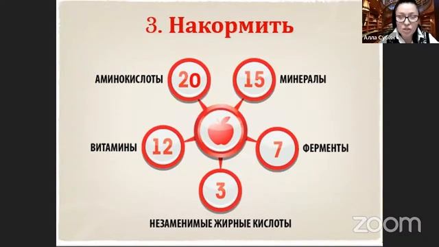 #КОНЦЕПЦИЯ #ЗДОРОВЬЯ