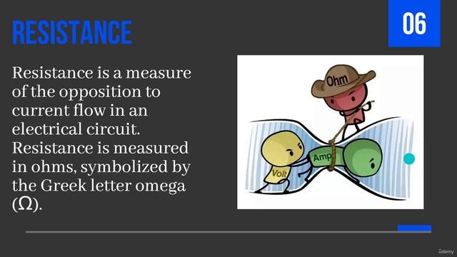 2.2 -Voltage, current and resistance