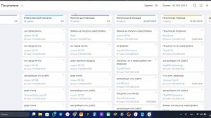 Перехват трафика  - успешный кейс запуска агентства недвижимости в Перми. 20.01.2025 г.