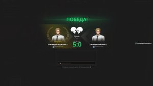 Том и Изуми с составом работайте