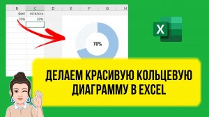 $ Обзор урока "Делаем красивую кольцевую диаграмму в Excel с подписью в середине."