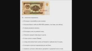 Цены в СССР 1961 1986г г