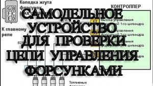 Простое самодельное устройство для проверки цепи управления форсунками.mp4