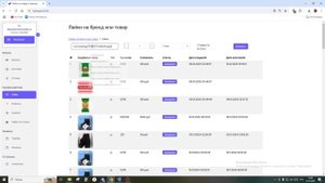 Лайки на бренд