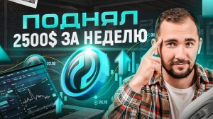 Разогнал счет с 1000$ до 3500$ за неделю на монете INJ. Главные правила торговли на Binance