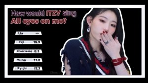 How would ITZY sing All eyes on me by Jisoo? #itzy#howwouldsing#jisoo