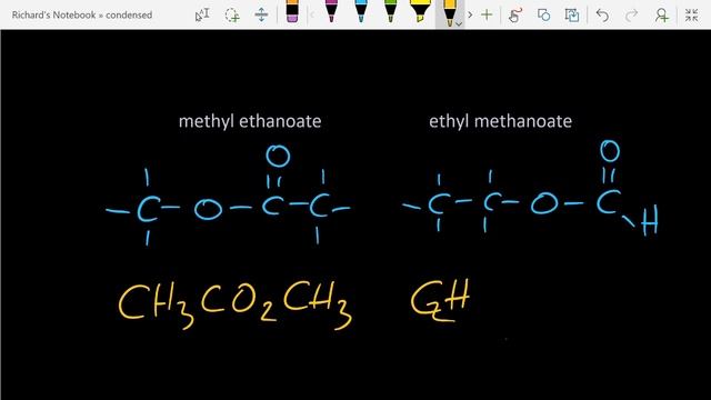S3.2.1 Writing Condensed Formula for Organic Compounds [SL IB Chemistry]