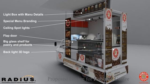 Robusta Coffee смотреть онлайн