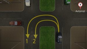 По какой траектории разрешено выполнить разворот на нерегулируемом перекрёстке синему автомобилю?