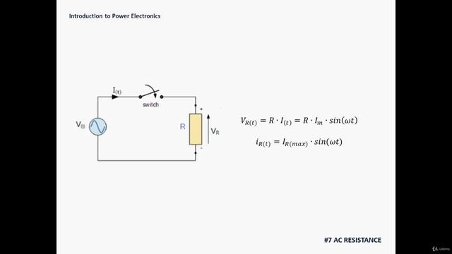 2.1. AC Resistance