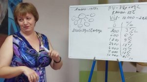 15.07.2021г." МП Amway" Белоклицкая Елена.