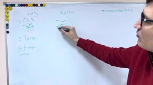 Системы безопасности в газовой котельной