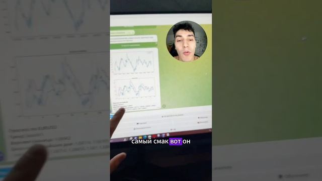 АНАЛИЗ РЫНКА :не для слабонервных! КАК ВЫ анализируете  #трейдинг #инвестиции #нейросеть #крипта #A