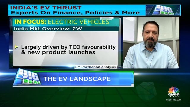 Green Mobility Push: Experts Discuss India's Transformation in EVs, Cell Mfg & More | CNBC TV18