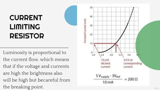 3.7 -LED-current limitting resistor (UPDATED LECTURE)