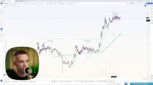 ТОНКОИН ПРОГНОЗ! Роста до осени не будет! Основные причины для коррекции!