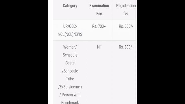 ICAR recruitment / central govt jobs/justonestep