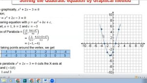 How to solve quadratic equation by graphical method? Opt. Mathematics class 10 (SEE)