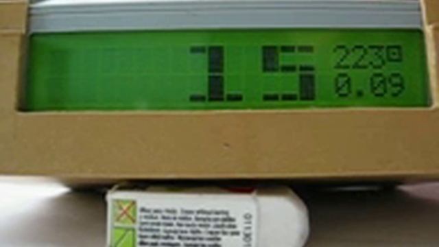 Powermeter