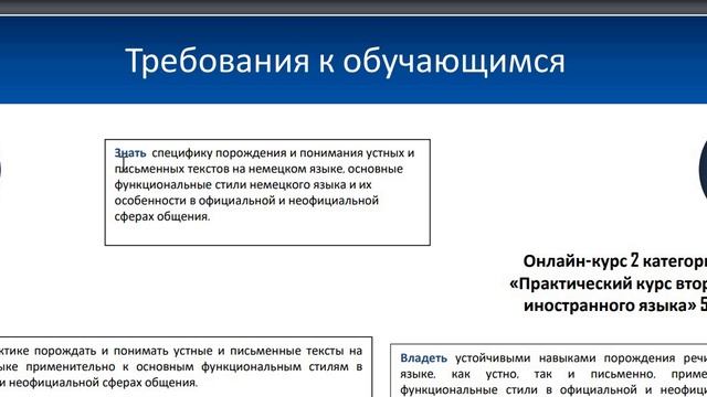 Промовидео онлайн-курс