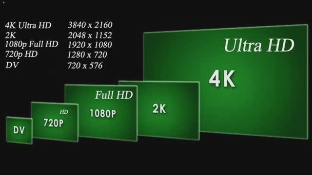 Фильмы. Сколько вешать в ГБ? смотреть онлайн