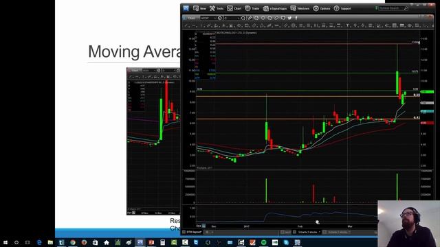 2. Setting up Charts