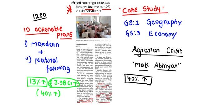 The Hindu Analysis in Telugu by Srinivas Sir | 29th January 2023 | UPSC | IAS | APPSC | TSPSC |