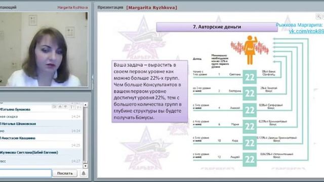 Виды доходов с Экспресс карьерой Маргарита Рыжкова 24,01,2017 смотреть онлайн