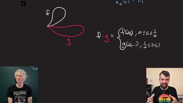 Intro to the Fundamental Group // Algebraic Topology with @TomRocksMaths смотреть онлайн