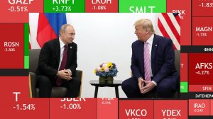 20 Января ► Звонок Трампа Путину / Новости и отчеты / Ждем дивиденды  ► ЧТО С АКЦИЯМИ СЕГОДНЯ