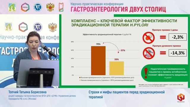 Топчий Татьяна Борисовна Страхи и мифы пациентов перед эрадикационной терапией