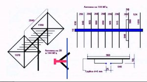 Радиолюбительские антенны. Первая часть