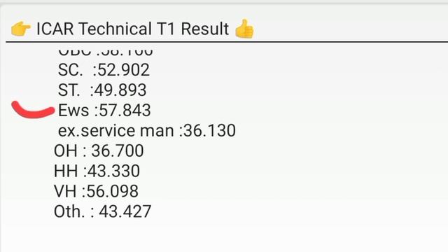 ICAR Technical T1 Result 2022👈Icar technical t1 cut Off 2022 /ICAR result 2022