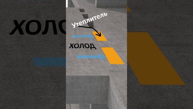 Да, зачем же вы дырок в плите наделали, варвары? #стройка #проектирование смотреть онлайн