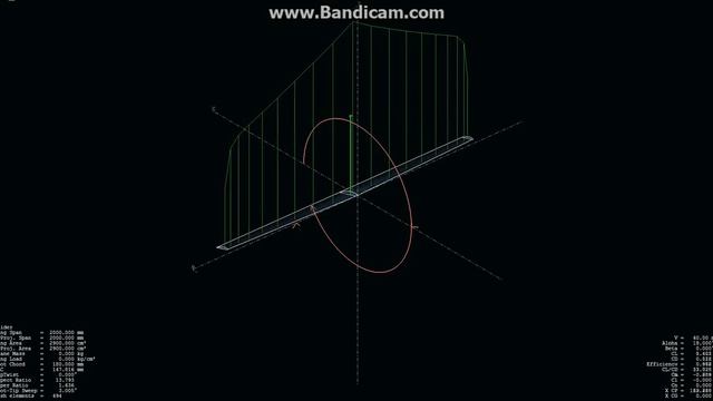 XFLR5 Wing Lift & Movement Analysis смотреть онлайн