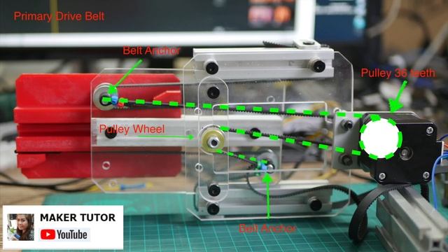 Test Mini Automated Storage and Retrieval System  - Stepper Test with Source code