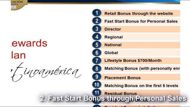 Bona Vita Global with Master Alliance Group - English Compensation Plan смотреть онлайн