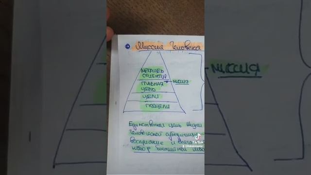 ВОСПРИЯТИЕ/ВПЕЧАТЛЕНИЯ