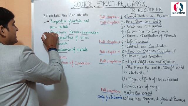 #BioPoint #CBSE #NEW_SYLLABUS_CLASS10TH #NEWS | COMPLETE SYLLABUS CLASS10TH SCIENCE CHAPTER WISE