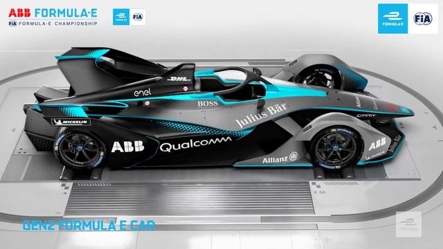 #FormulaE – The #Gen2 FIA Formula E car at 360°