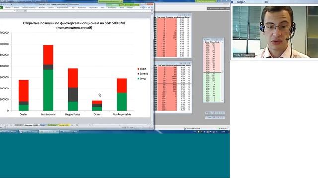 04.05.12, 13:00(мск) - Кратко о срочном аналитика КИТ Финанс смотреть онлайн