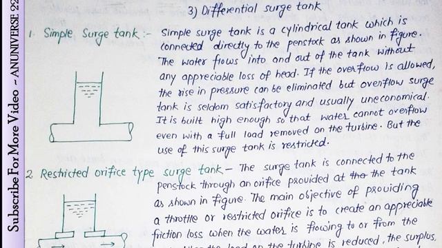 ANUNIVERSE 22 - NOTES - FM - TURBINE - SURGE TANK, ITS FUNCTION AND TYPES