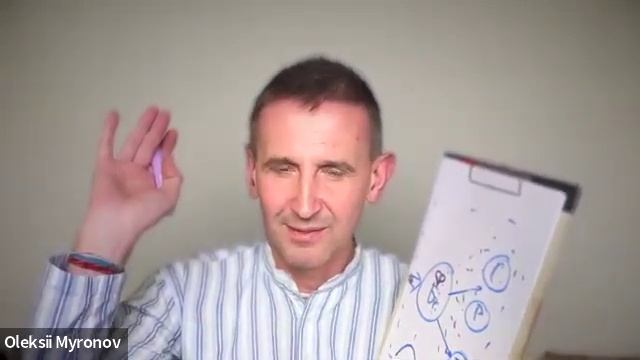 Прямой эфир с Алексеем Мироновым. 03.11.2024