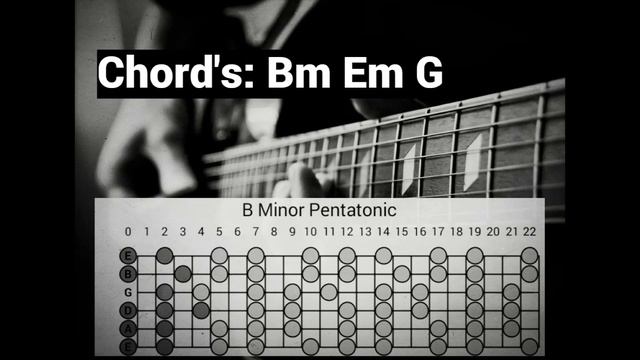 Deep Atmospheric Rock Guitar Backing Track Jam in Bm
